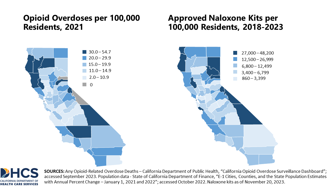A chart showing Opioid Overdoses and Approved Naloxone by County