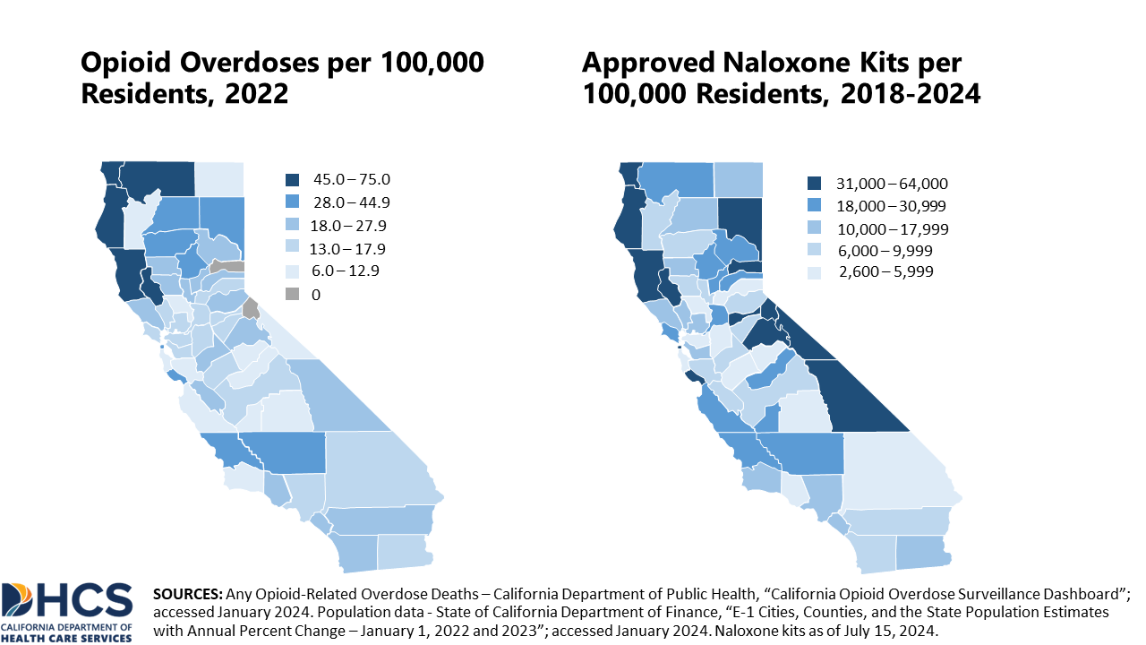 A chart showing Opioid Overdoses and Approved Naloxone by County