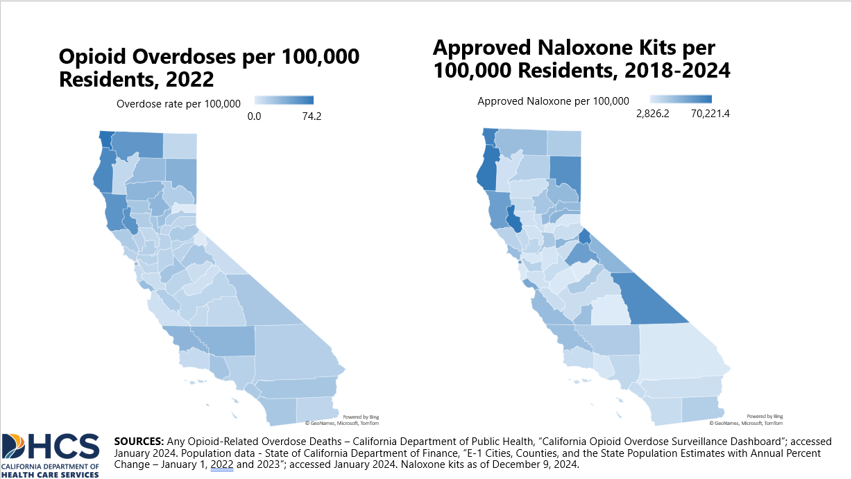 A chart showing Opioid Overdoses and Approved Naloxone by County